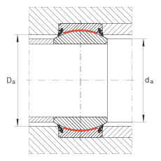 �P��(ji��)�S�� GE100-UK-2RS, ���� DIN ISO 12 240-1 �˜�, ��S�o���ɂȴ��ܷ�