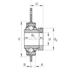 �S������Ԫ RRTR20, ������(g��)��˨�׵ķ��m���S������Ԫ���_��䓰���ƫ���iȦ��R���ܷ�