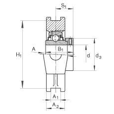 ���bʽ�S������Ԫ RTUE75, �T�F�S��������ƫ���iȦ�����������S����R �ܷ�