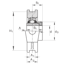 ���bʽ�S������Ԫ TTUE75, �T�F�S��������ƫ���iȦ�����������S����T ���ܷ�