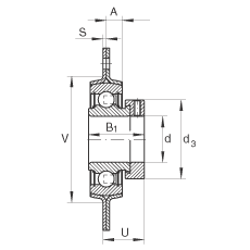 �S������Ԫ RA20, ������(g��)/�Ă�(g��)��˨�׵ķ��m���S������Ԫ���_��䓰���ƫ���iȦ��P���ܷ�